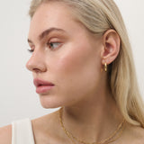 Tag Initial 18K Gold Plated Necklace (customise option)